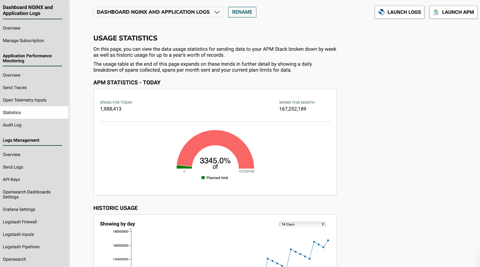 Usage Statistics