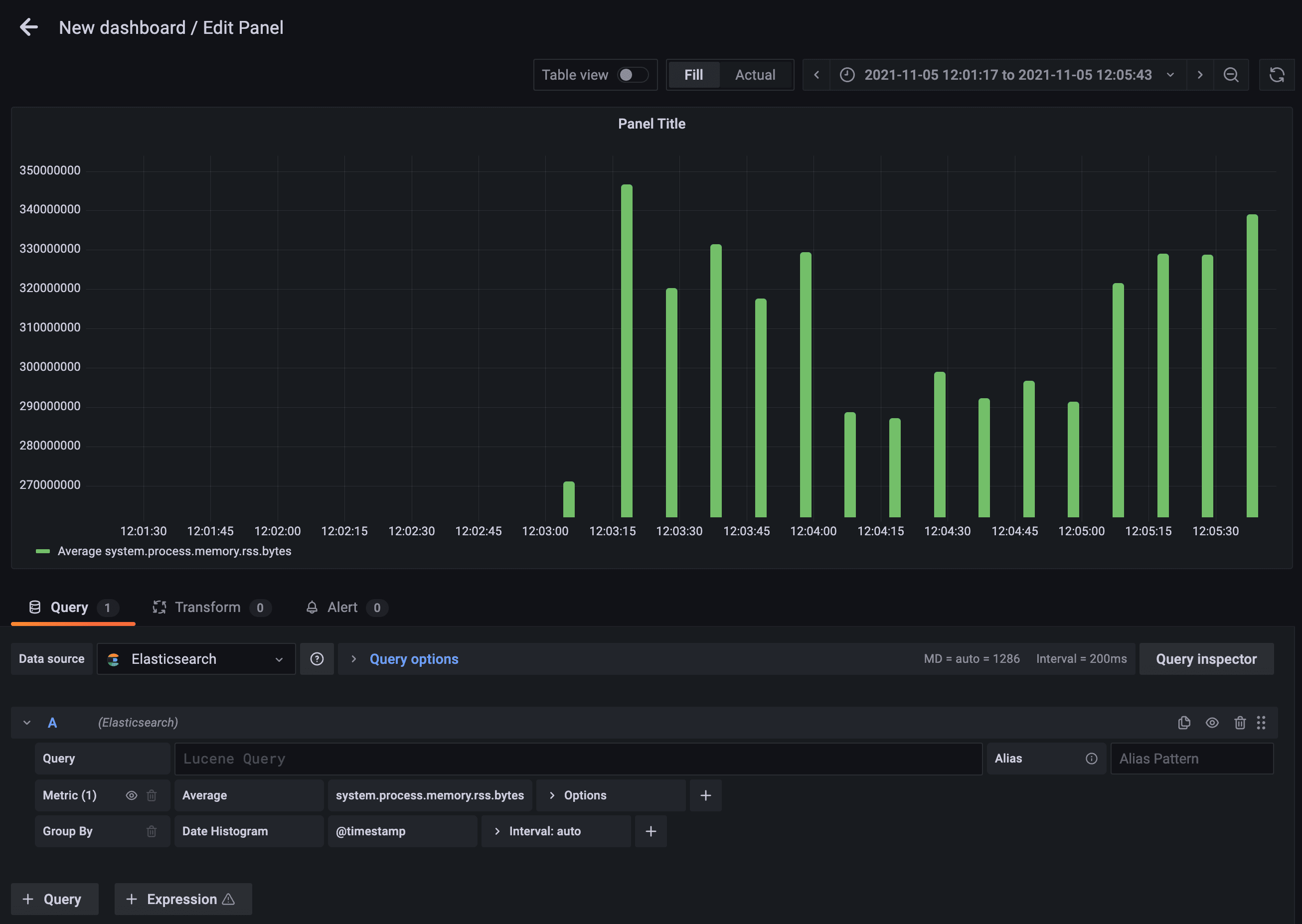 Grafana Edit Panel