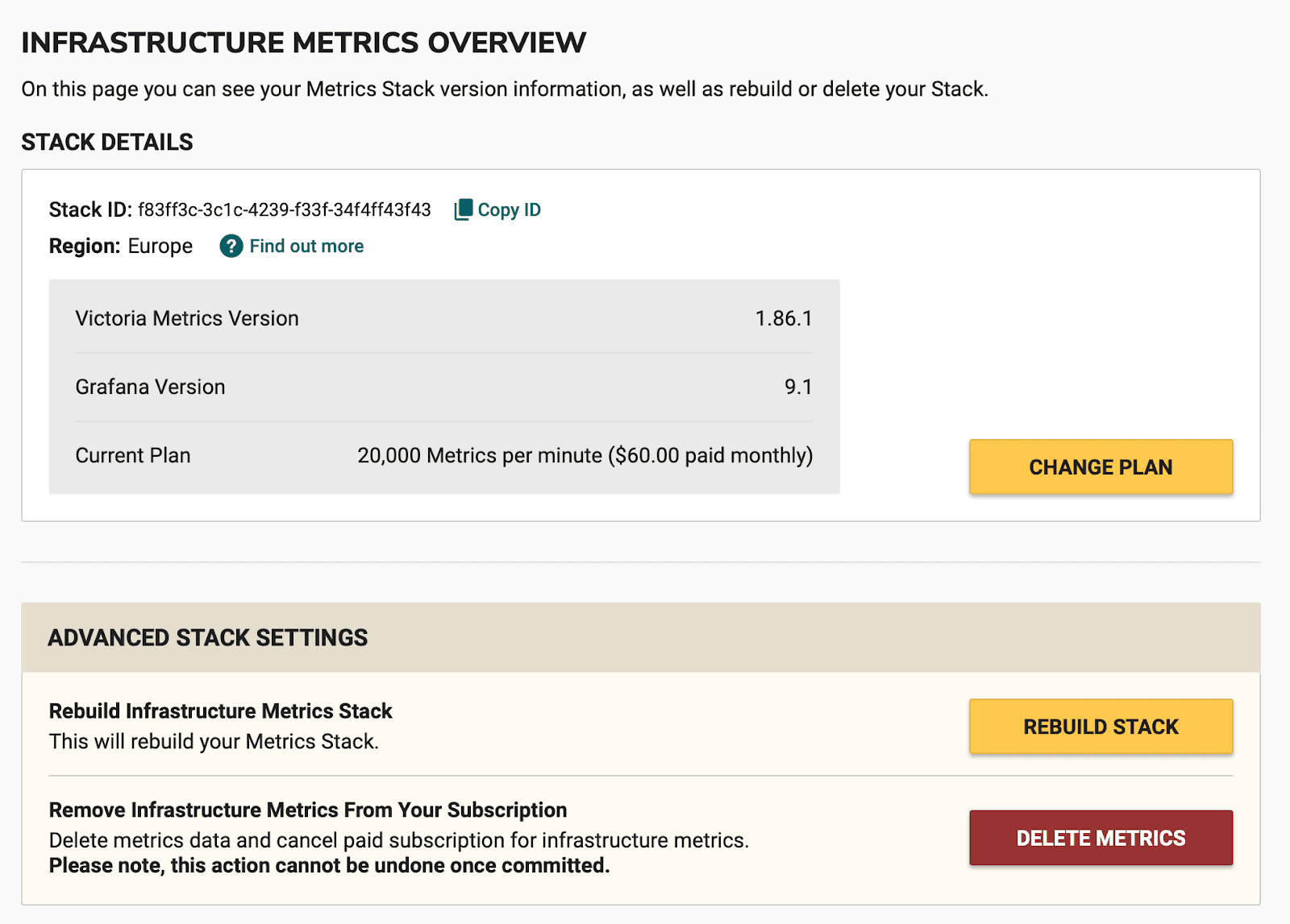 Infrastructure Metrics Overview