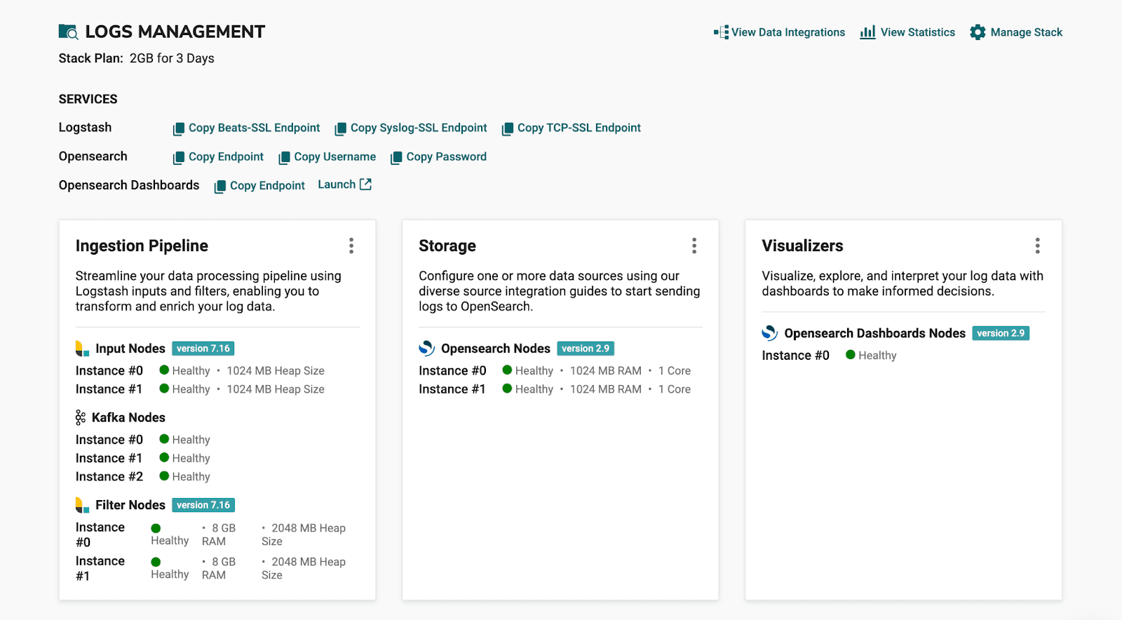 Ingestion Pipeline Overview