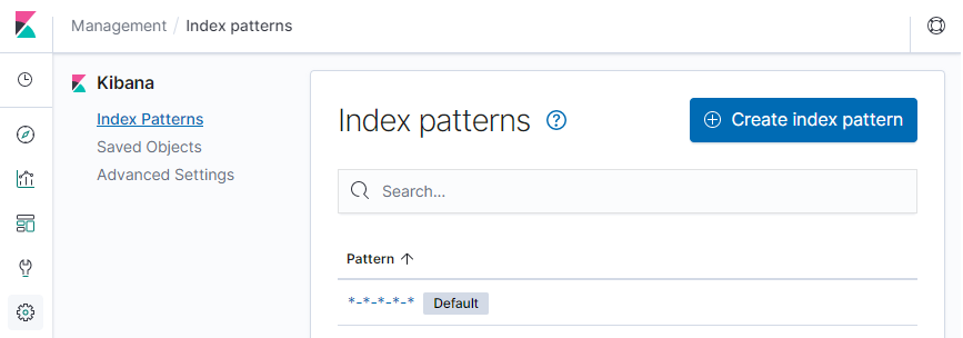 Kibana Index Patterns