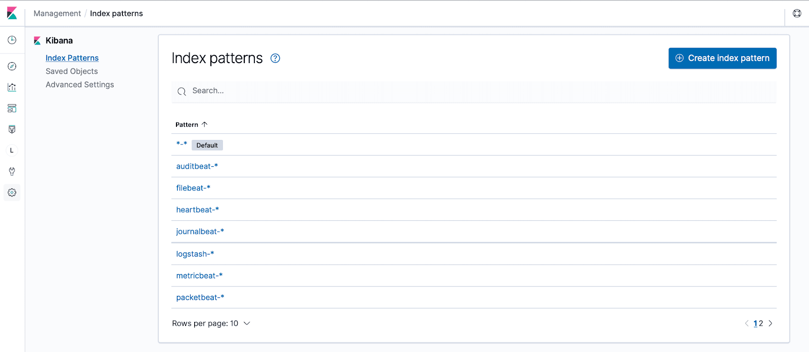 Kibana Setup New Pattern