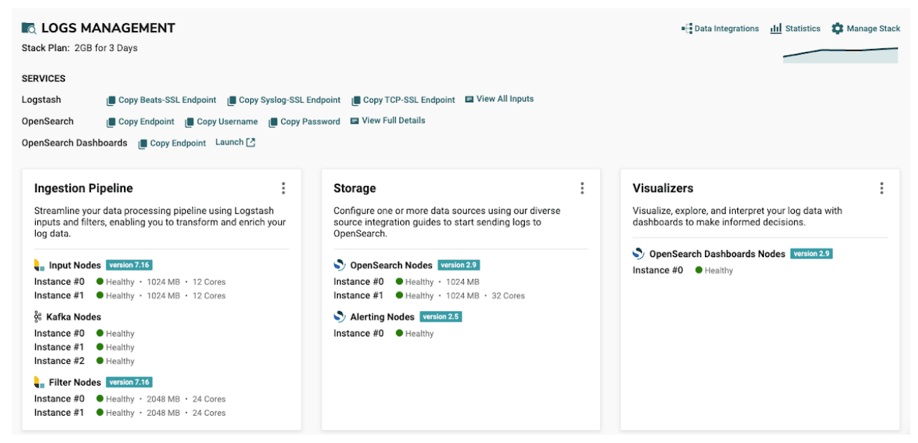 Log Management Dashboard