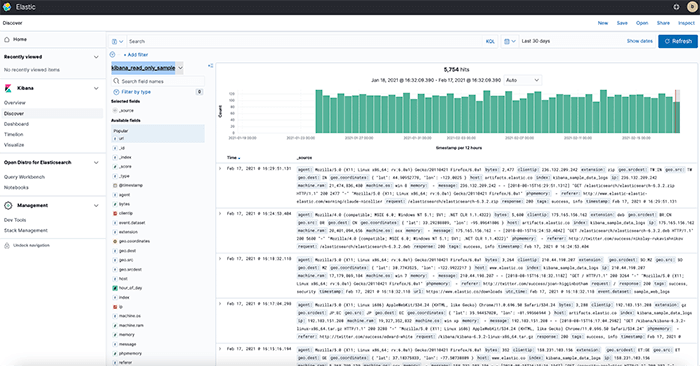 Kibana read only access to your ELK stacks