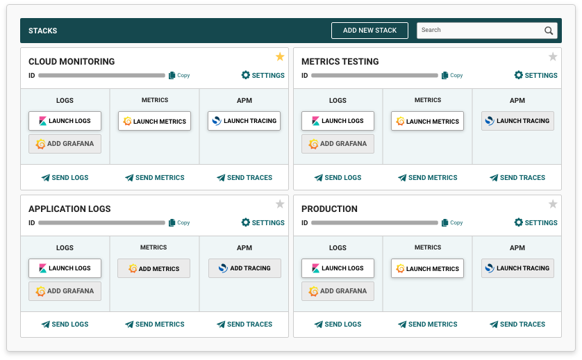 APM dashboard