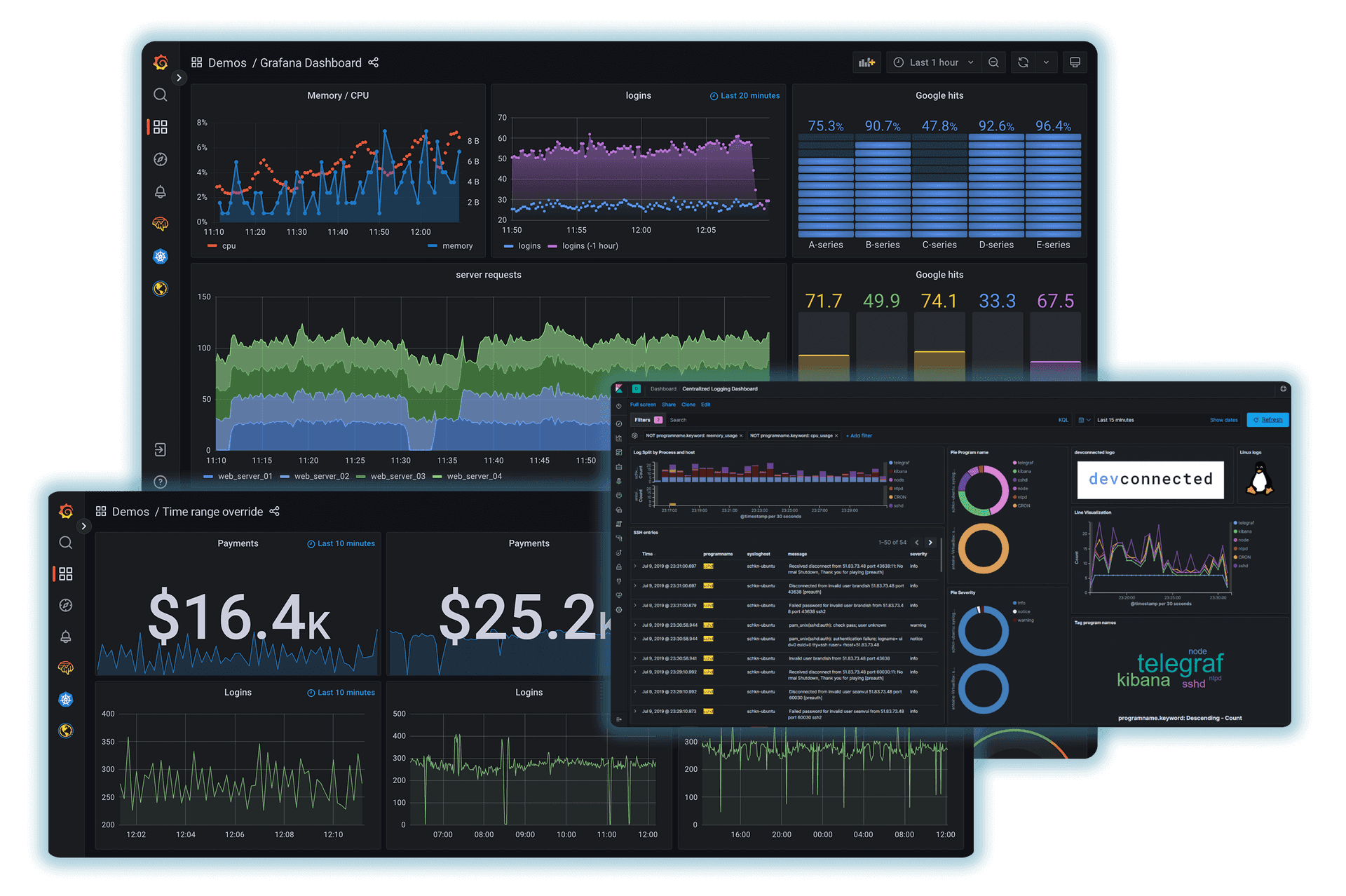 SIEM As A Service | Logit.io