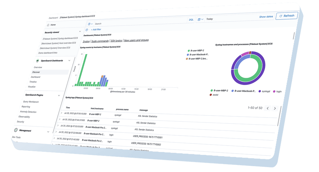 Logging as a Service Platform