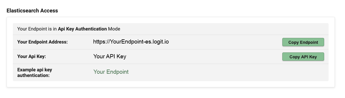elasticsearchaccess