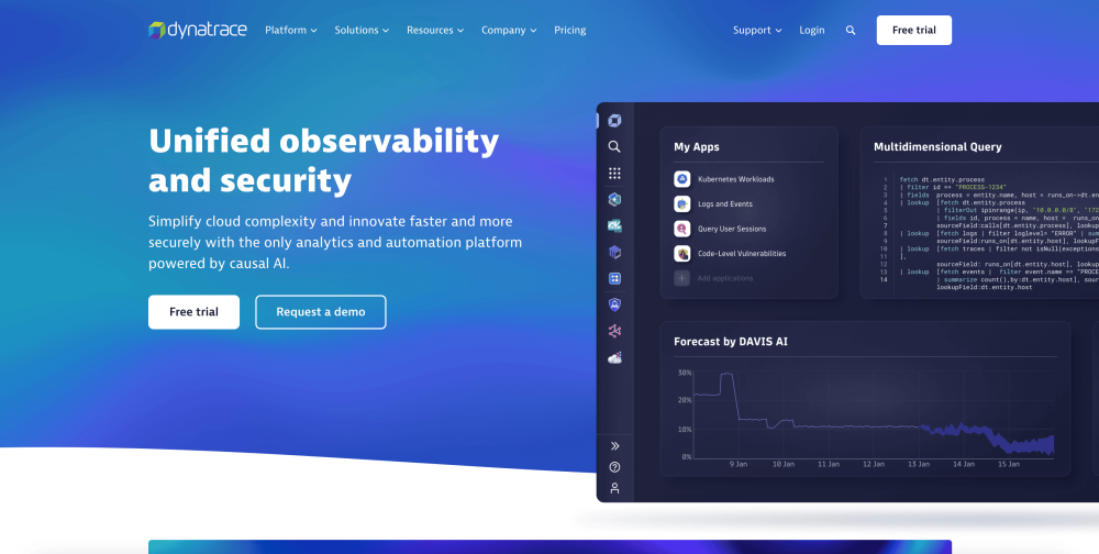 Dynatrace
