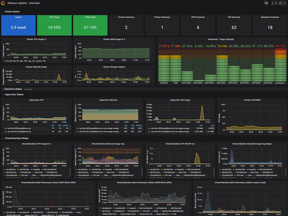 Screenshot 2023-05-12 at 16.42.53