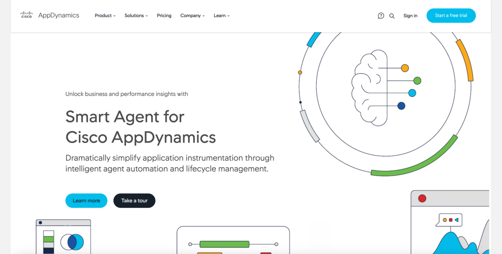 AppDynamics
