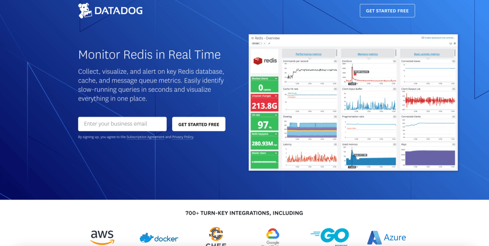 Datadog