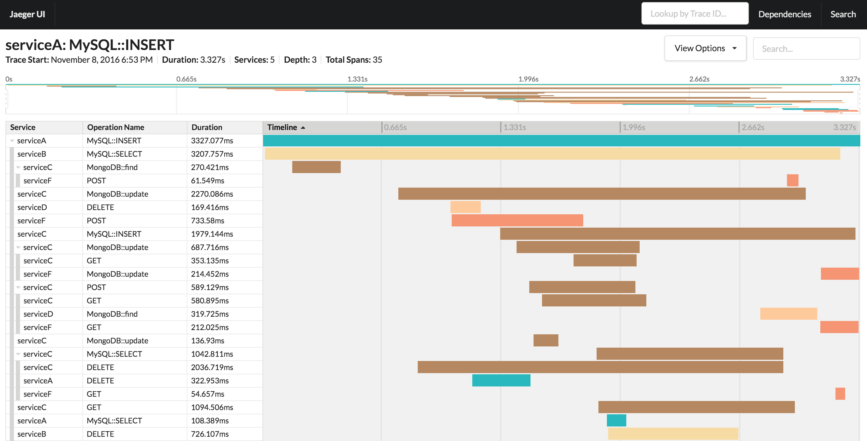8-Screen-Shot-Trace-View