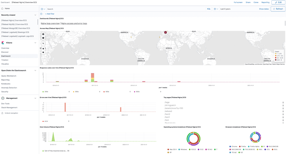 Logit.io NGINX