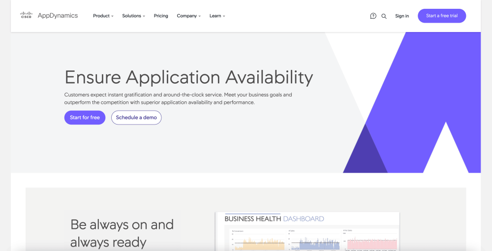AppDynamics
