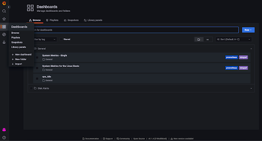 Grafana dashboards