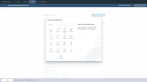 Kibana visualization